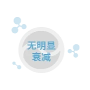 天地数码