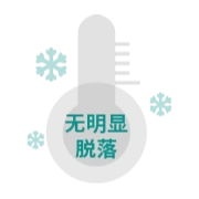 天地数码